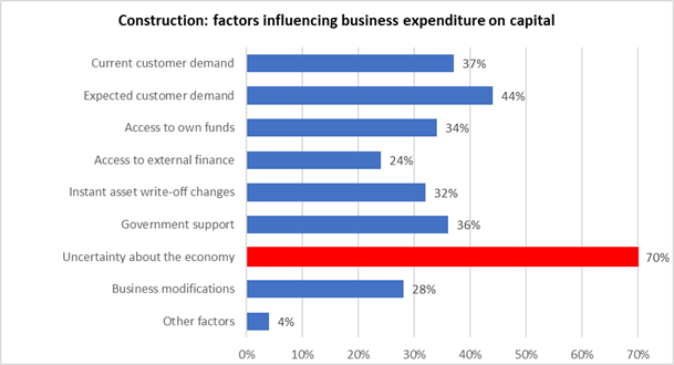 Biz-Impacts-3.png