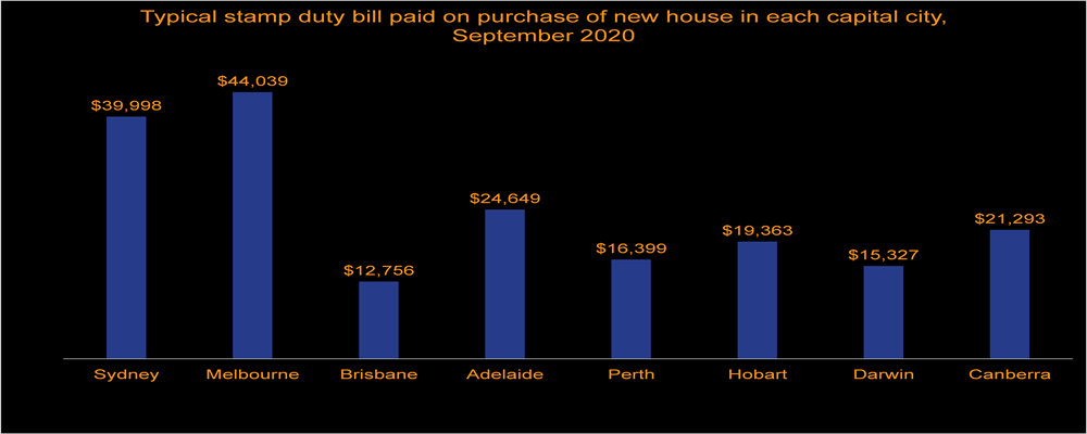 Stamp-Duty-1.png