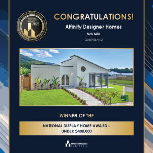 Display Home under 400